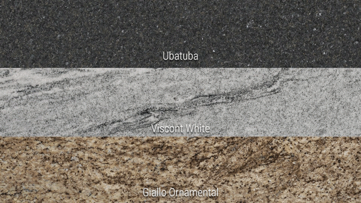 Granite Countertop Cost Expectations To, How Much Per Square Foot Is Laminate Countertop